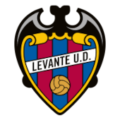 Atlético Levante UD